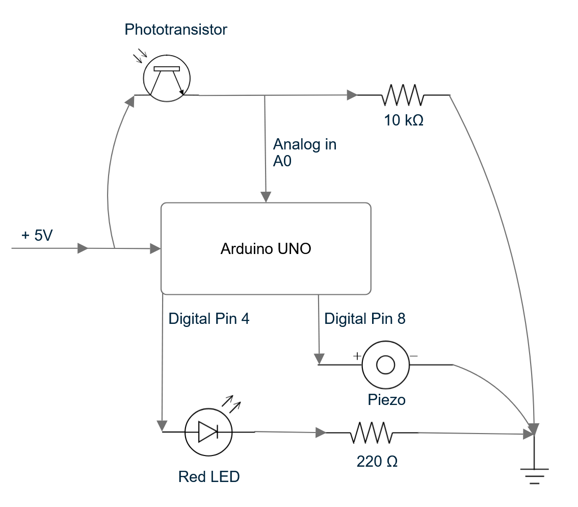 circuit diagram